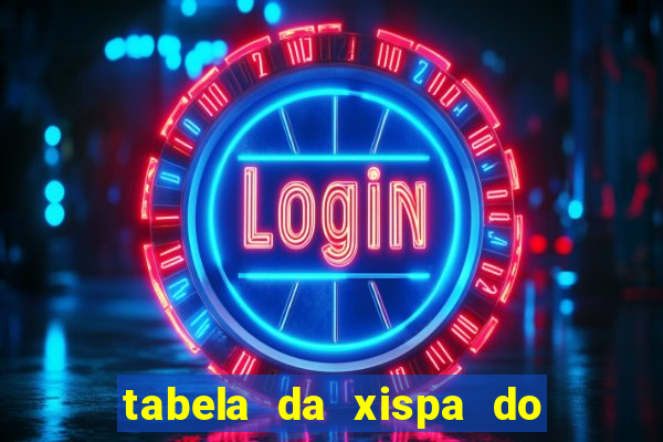 tabela da xispa do jogo do bicho